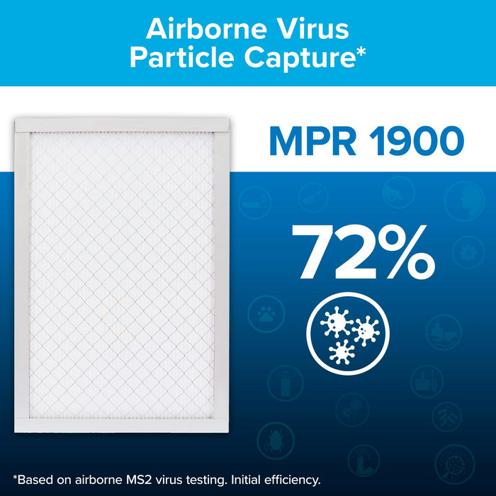 Filtrete Premium Allergen, Bacteria & Virus Air Filter, 1900 MPR,UA21-4