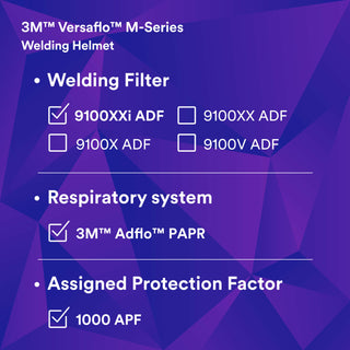 3M Adflo PAPR and Versaflo M-Series Helmet Kit Speedglas WeldingShield