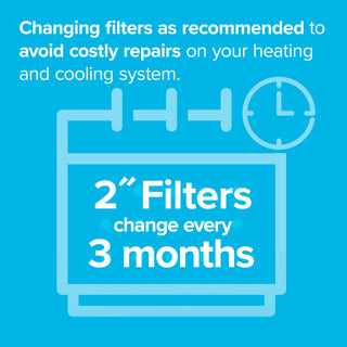 Filtrete Electrostatic Air Filter, 1000 MPR, NADP02-2IN-4, 20 in x 20in x 2 in
