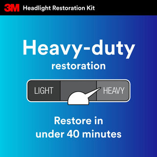 3M Headlight Lens Restoration System, 39008F2, 12 per case, 2 pack