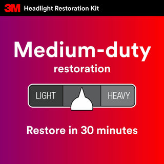 3M Headlight Lens Restoration Kit, 39084F2, 12 per case, 2 pack