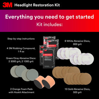 3M Headlight Lens Restoration Kit, 39084F2, 12 per case, 2 pack