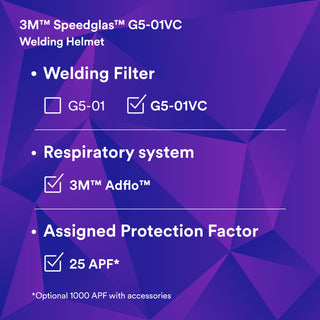 3M Speedglas Heavy-Duty Welding Helmet G5-01 w ADF G5-01VC and 3M Adflo