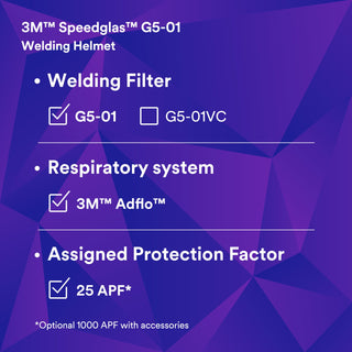 3M Speedglas Heavy-Duty Welding Helmet G5-01 w ADF G5-01 and 3M Adflo