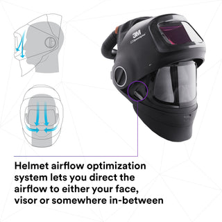 3M Speedglas Heavy-Duty Welding Helmet G5-01 w ADF G5-01 and 3M Adflo