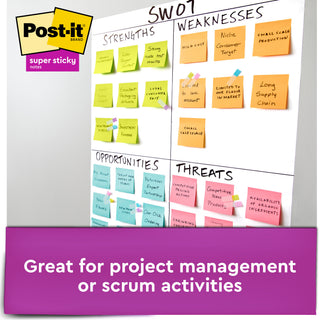 Post-it® Super Sticky Notes 654-5SSNP, 3 in x 3 in (76 mm x 76 mm), Neon Pink