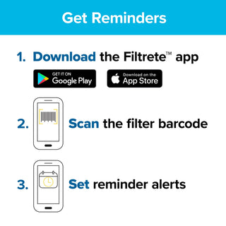 Filtrete High Performance Air Filter 1900 MPR UA11DC-4, 14 in x 14 in x 1 in