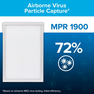 Filtrete High Performance Air Filter 1900 MPR UA11DC-4, 14 in x 14 in x 1 in