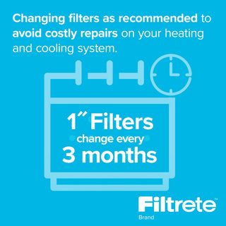 Filtrete High Performance Air Filter 1900 MPR UA11DC-4, 14 in x 14 in x 1 in