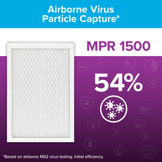 Filtrete High Performance Air Filter 1500 MPR 2042DC-4, 12 in x 30 in x 1 in