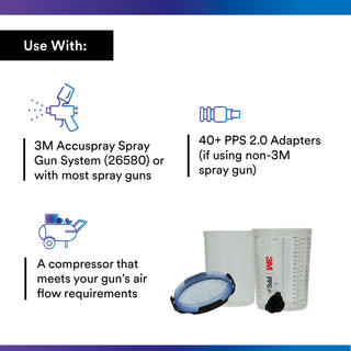 3M PPS Series 2.0 Spray Cup System Kit 26325, Large (28 fl oz, 850mL)