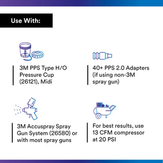 3M PPS Series 2.0 6-Pack Starter Kit 26170, Midi (13.5 fl oz, 400 mL)