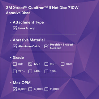 3M Xtract Cubitron II Net Disc 710W, 120+, 8 in x NH, Die 800L