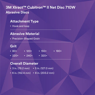 3M Xtract Cubitron II Net Disc 710W, 150+, 3 in x NH, Die 300V