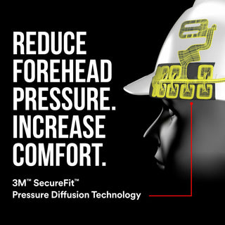 3M SecureFit Vented Hard Hat CHH-V-R-W6-SL, With Ratchet Adjustment