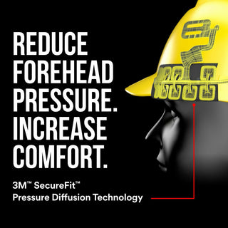 3M SecureFit Hard Hat CHH-R-Y6-SL, Cap Style with Ratchet Adjustment, Yellow