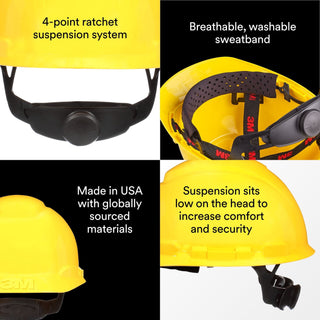 3M SecureFit Hard Hat CHH-R-Y6-SL, Cap Style with Ratchet Adjustment, Yellow