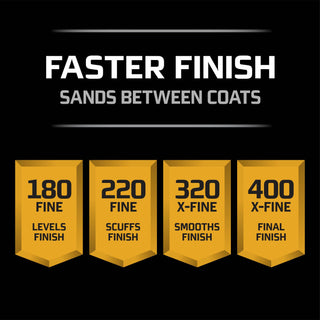 3M Pro Grade Precision Faster Sanding Sheets w/ NO-SLIP GRIP Backing