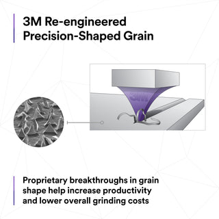 3M Cubitron 3 Fibre Disc 1182C, 36+, TN Quick Change, 4-1/2 in, Die450E