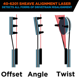 Johnson 40-6201 Magnetic Sheave Alignment Laser