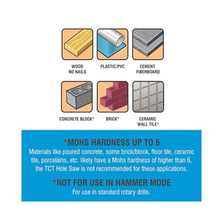 Spyder 600841 6.5 Inch Deep Cut High Speed Steel Replacement Bit