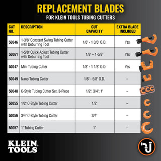 Klein Tools 50054 Tubing Cutter Replacement Blades, 2-Pack