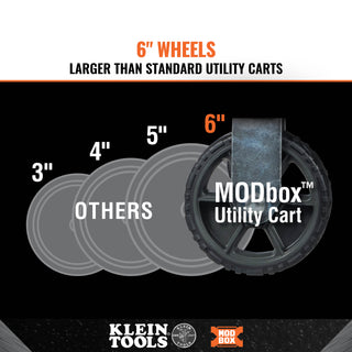 Klein Tools 54831MB MODbox Utility Cart