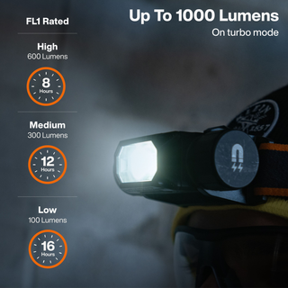 Klein Tools 56078 1000-Lumen Rechargeable Headlamp with Strap