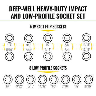 Klein Tools 65240 KNECT Impact Pass Through and Deep-Well Flip Socket Set, 20 Pc.