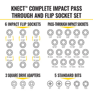 Klein Tools 65500KNECT KNECT Complete Impact Pass Through and Flip Socket Set, 39 Pc.