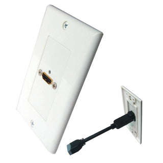 Philmore 75-1029 HDMI Wall Plate