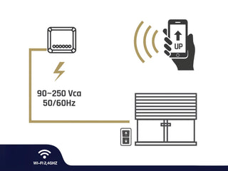 Velleman SMART2110 Smart Wi-Fi Module Kit for Roller Shutters