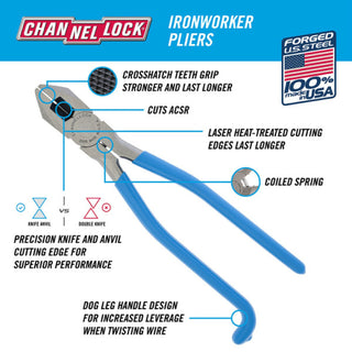 Channellock 350S 9-inch Ironworker's Pliers