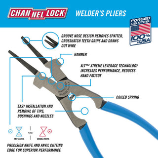 Channellock 360 9 Inch Welding Pliers