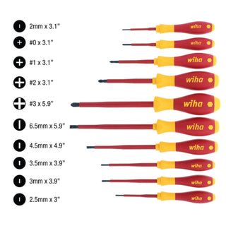 Wiha Tools 32093 10 Piece Insulated Slotted and Phillips Set