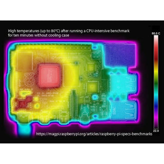 Velleman WPK4 Raspberry Pi 4 Starter Kit