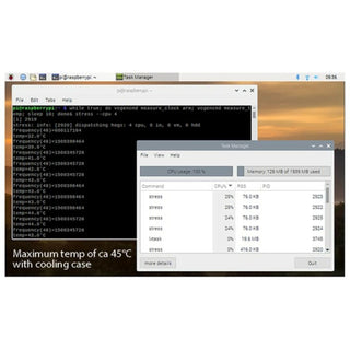 Velleman WPK4 Raspberry Pi 4 Starter Kit