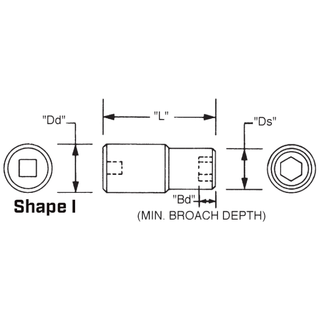 Wright Tool 85820A  2-1/2" Drive 6 Point Standard Impact Socket - 2-9/16"