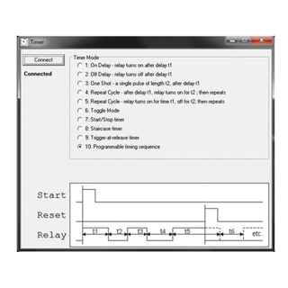 Velleman WMT206 Universal Timer With Usb Interface