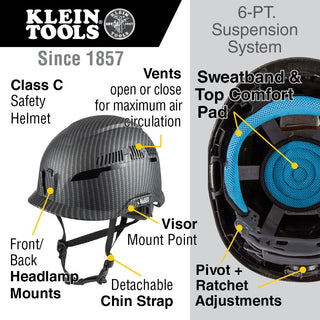 Klein Tools 60516 Safety Helmet, Vented Class C Safety Hard Hat, Removable Chin Strap, Premium KARBN Pattern, Adjustable Vents