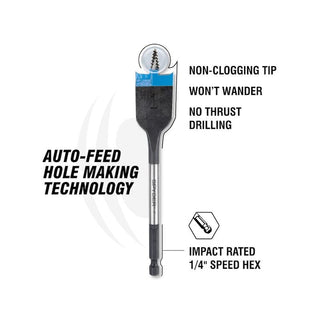 Spyder 11022 Stinger 5/8-in x 16-in Woodboring Spade Drill Bit