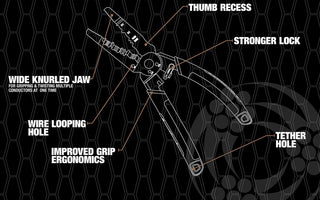 Southwire SNM1214HD Romex Wire Stripper