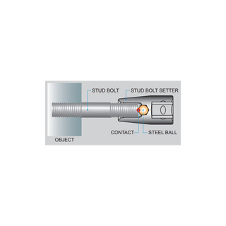 Ko-Ken 13103M-6(1.0) 3/8 Sq. Dr. Stud Bolt Setter M6 X 1.0 Length 32mm