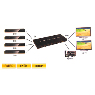 Bytecc HMMSS402K 4x2 HDMI® 4K2K Matrix Fast Switch with Audio