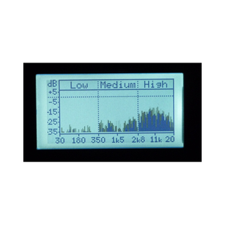 Velleman K8098 Audio Analyzer Kit