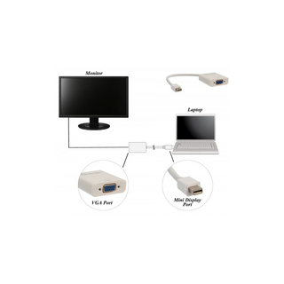 Syba SY-ADA33027 Mini Displayport Male to VGA Female Adapter