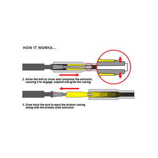 UTG TL-EX223 .223 Broken Shell Extractor